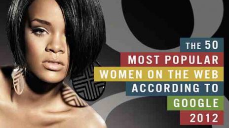 Must See: Google Name 'The 50 Most Popular Women On The Web 2012'