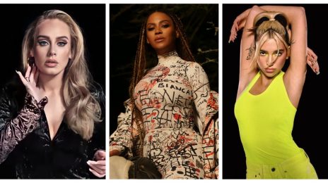GRAMMYs 2021: Beyonce, Adele, Dua Lipa, & Taylor Swift Amongst Possible Performers?