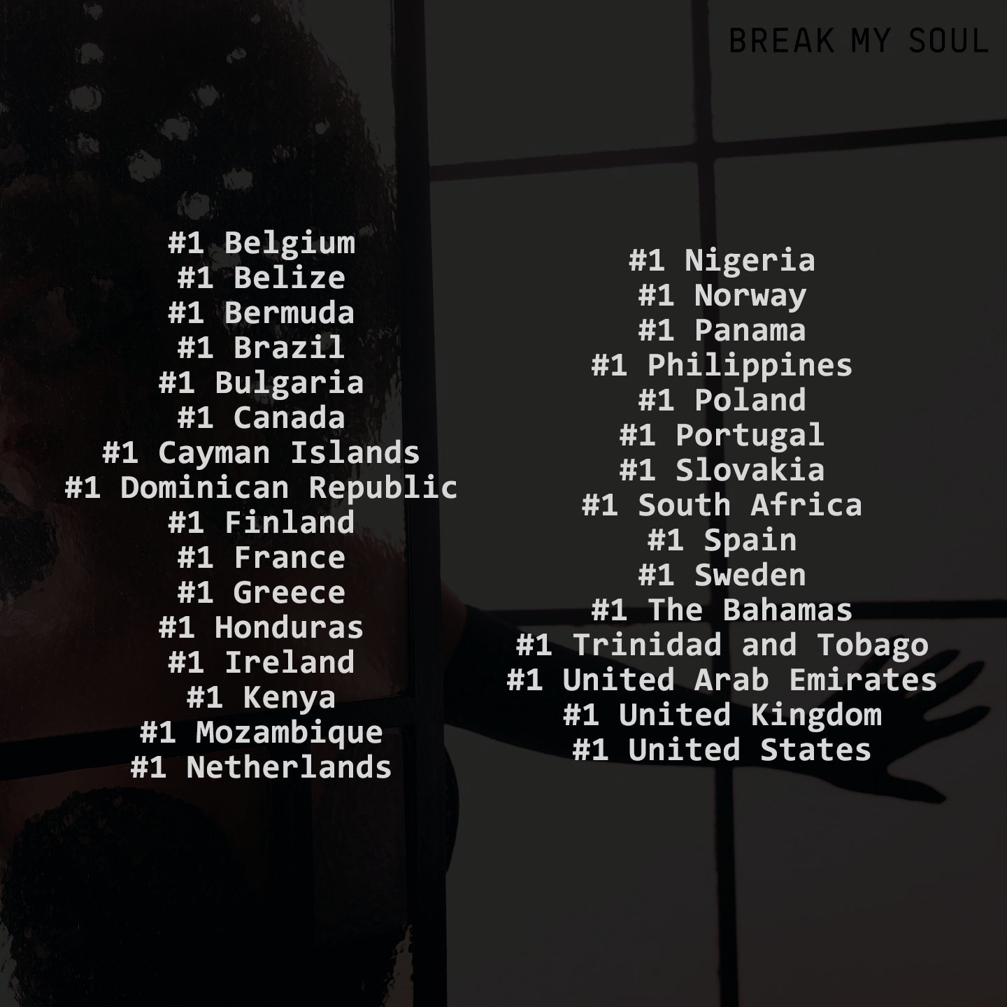 Beyonce's 'Break My Soul' BLASTS to #1 on iTunes Over 30 Countries - That Grape