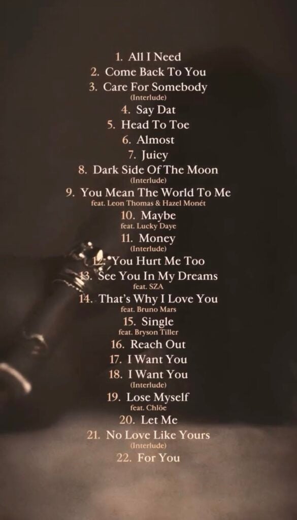 Frequency of Love track listing